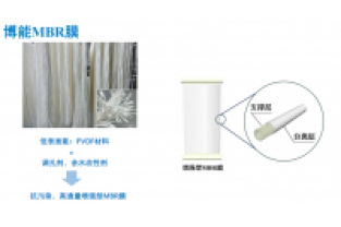 MBR膜的壽命受哪些因素影響？